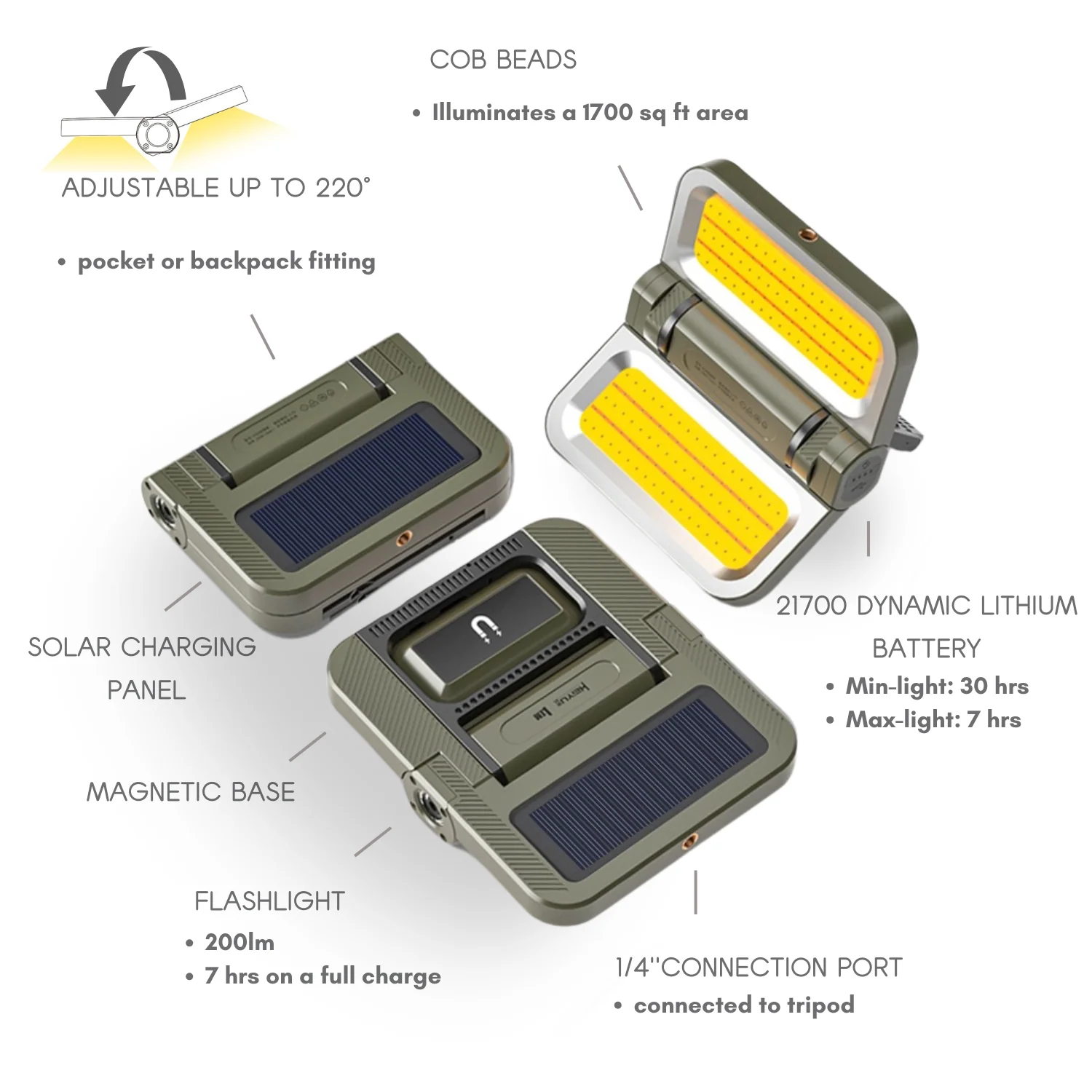 Cluemart 2-in-1 Collapsible Solar LED Camping Lantern | 5000mAh Portable Phone Charger & Emergency Light