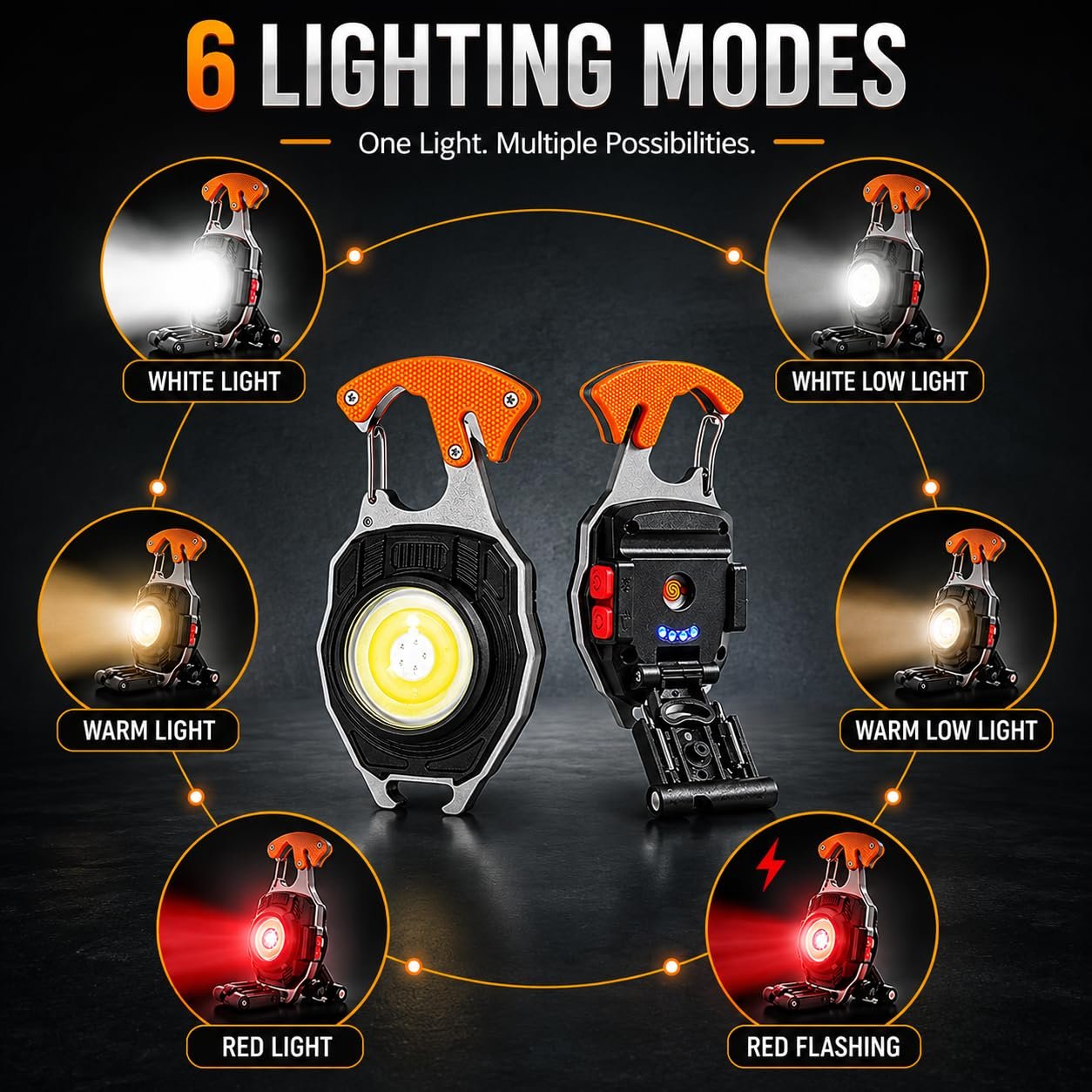 Cluemart Rechargeable COB LED Keychain Work Light – Magnetic Base, Carabiner Hook & Folding Stand (6 Modes)