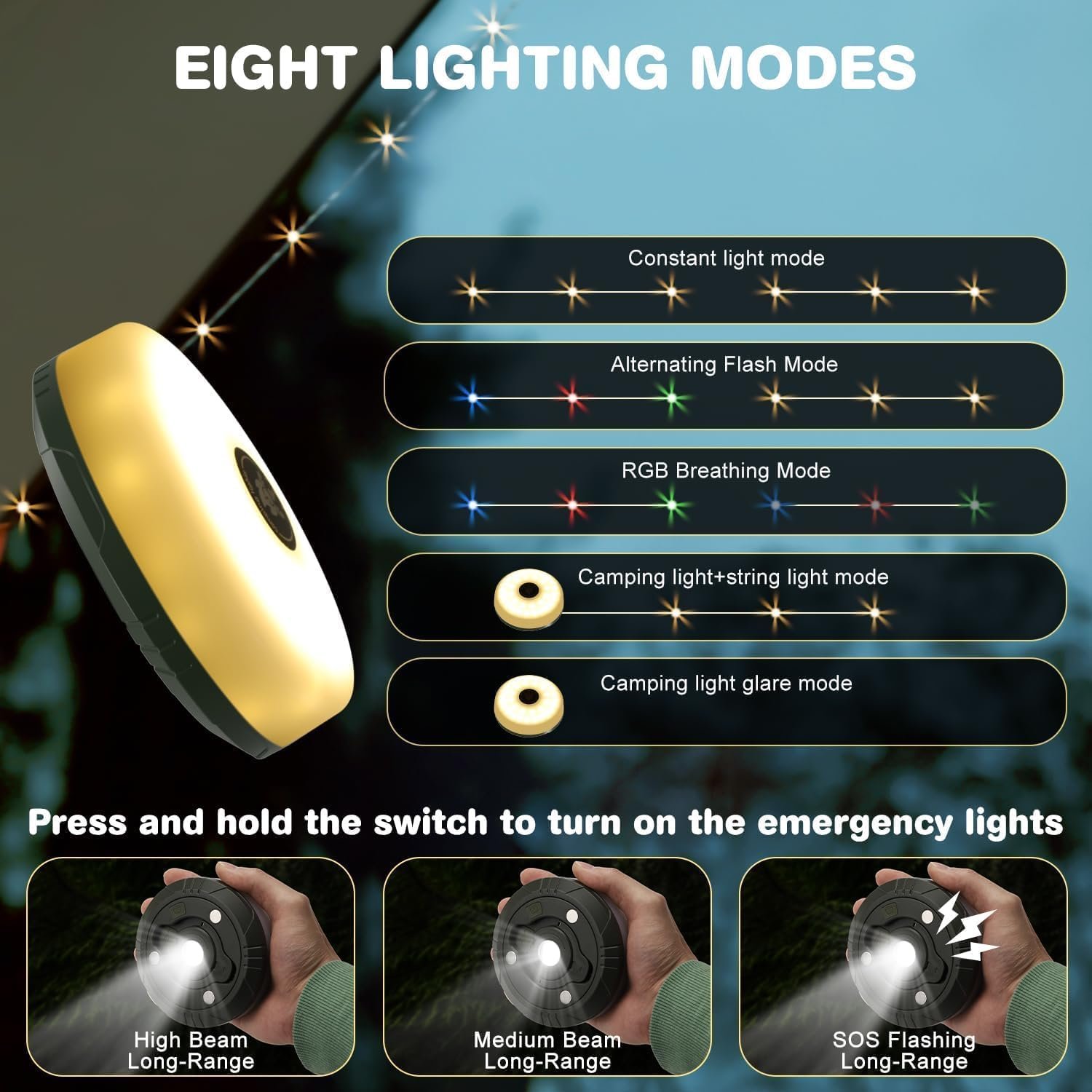 Cluemart 32.8FT Retractable Outdoor Camping String Light | Built-in Flashlight Torch, 8 Modes & USB Phone Power Bank