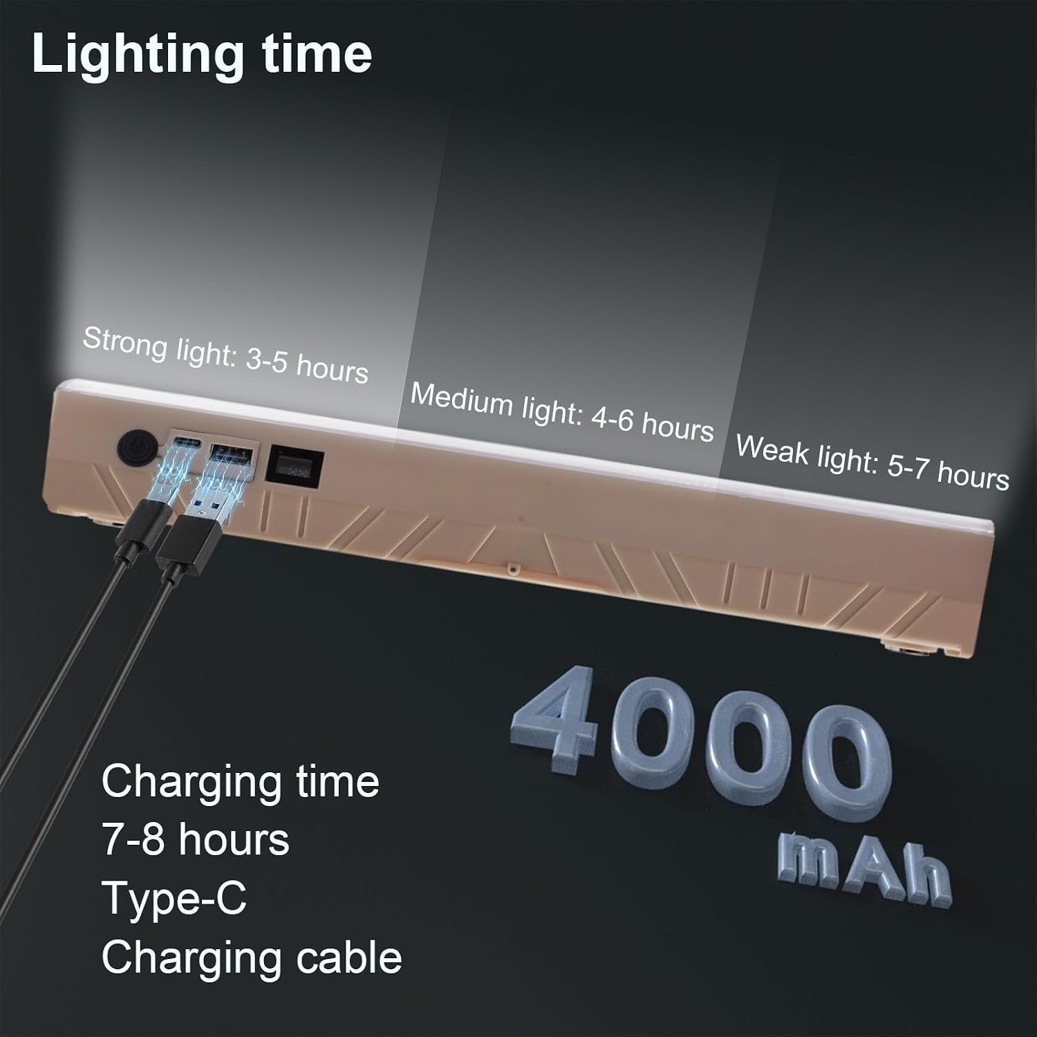 Cluemart 40cm Rechargeable LED Work Light & Portable Floodlight – Cordless Inspection Light for Garage, Camping & Emergency
